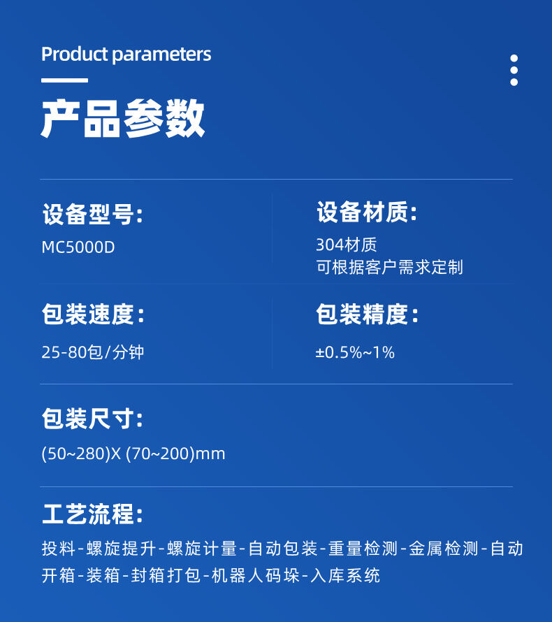 粉劑立式製袋包裝機詳情 (3).jpg