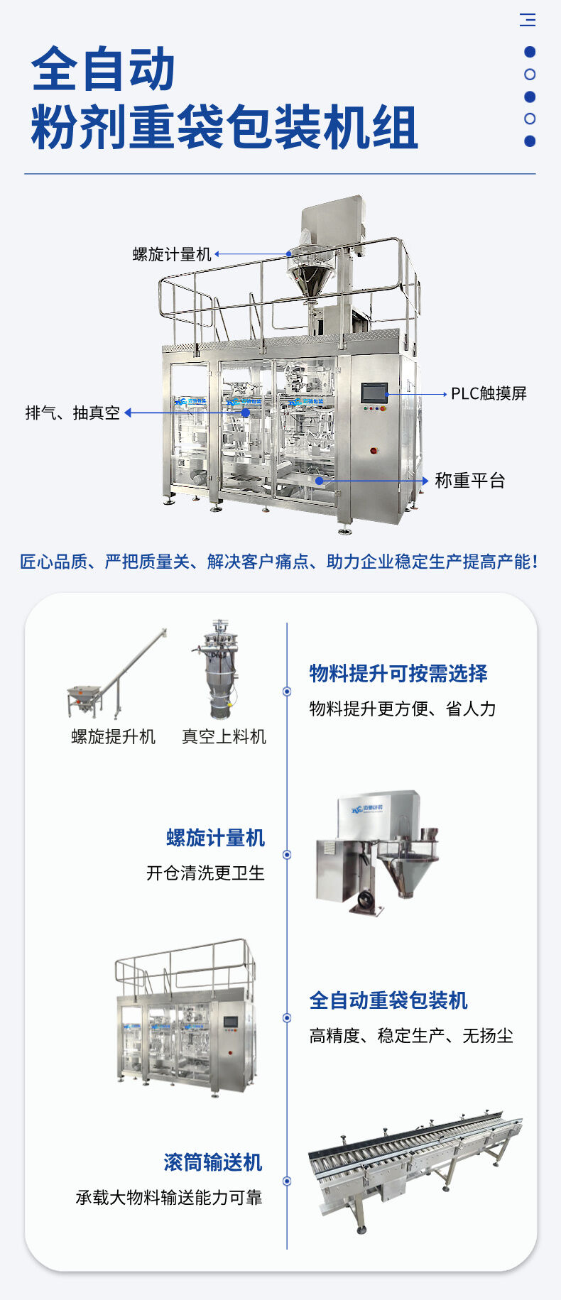 全自動粉劑重（chóng）袋包裝機詳情（qíng） (4).jpg