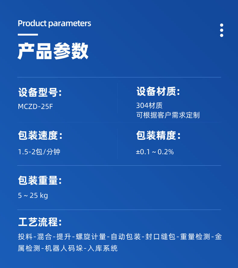 全自動粉劑重袋包裝（zhuāng）機詳情 (3).jpg