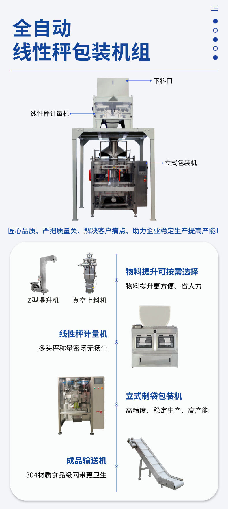立式線性秤包裝機詳情（qíng）介（jiè）紹 (4).jpg