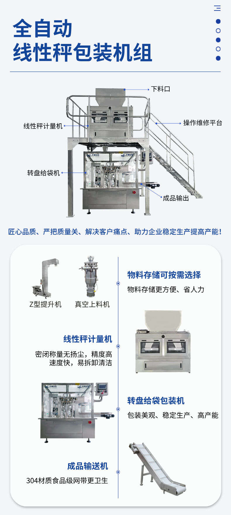 線性秤給袋式（shì）包裝機詳情（qíng） (4).jpg