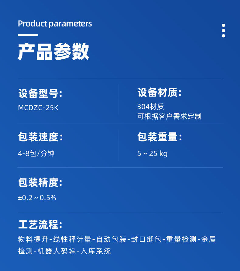 半自動顆粒包裝機詳情 (3).jpg