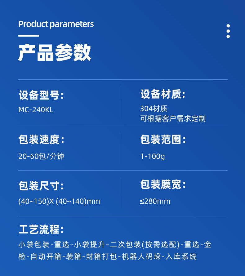 小規格顆粒包裝機詳情 (3).jpg