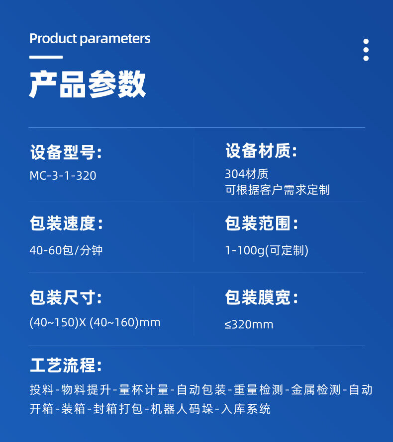 精準配方物料混合包裝機詳情 (3).jpg
