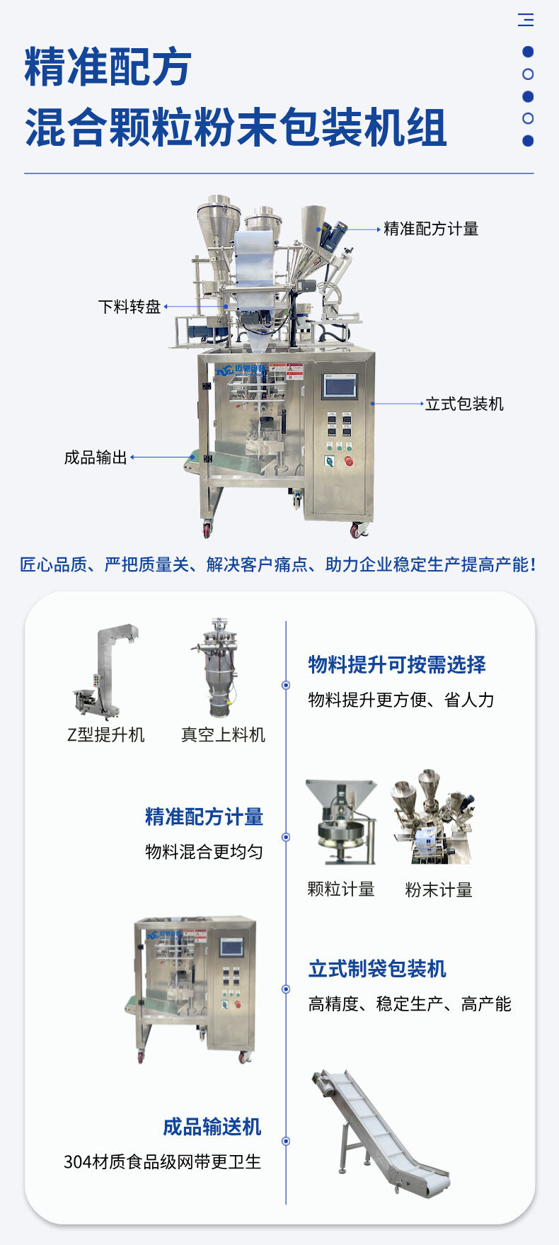 精準配方物料混合包裝機詳情 (4).jpg