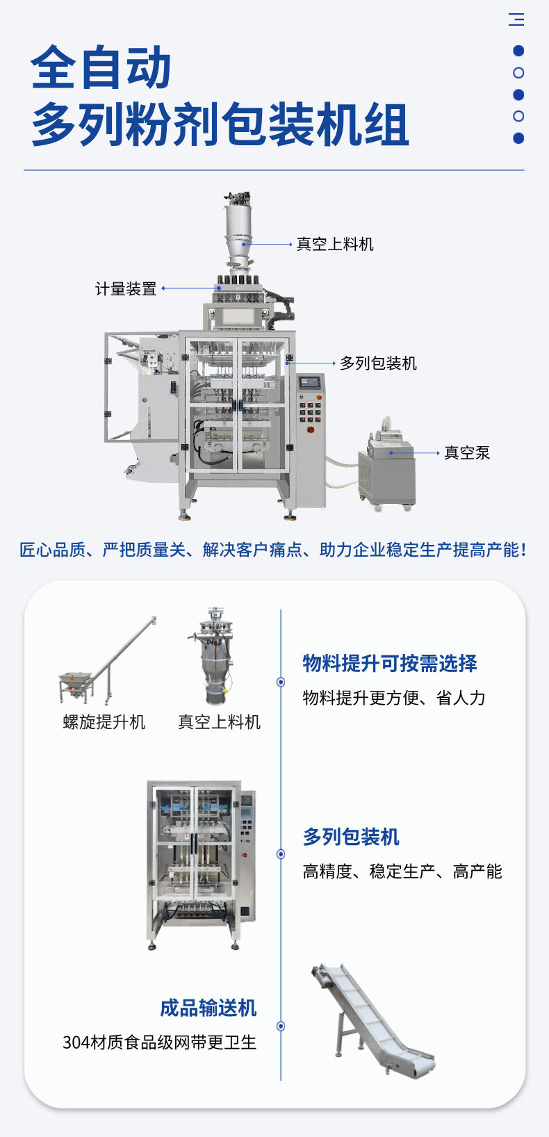 多列粉劑包裝（zhuāng）機詳情 (4).jpg