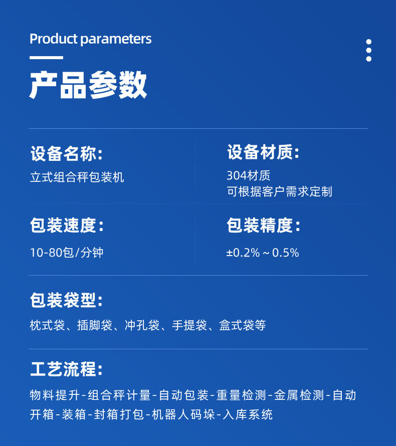 立（lì）式組合秤包（bāo）裝流（liú）水線詳情 (4).jpg