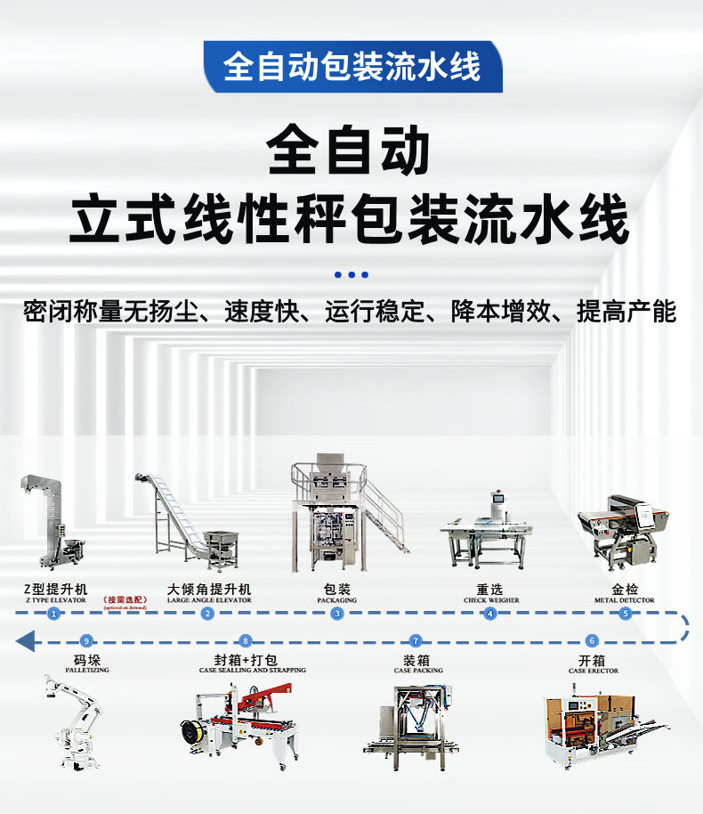 立式（shì）線性秤包裝生產線-詳情 (2).jpg