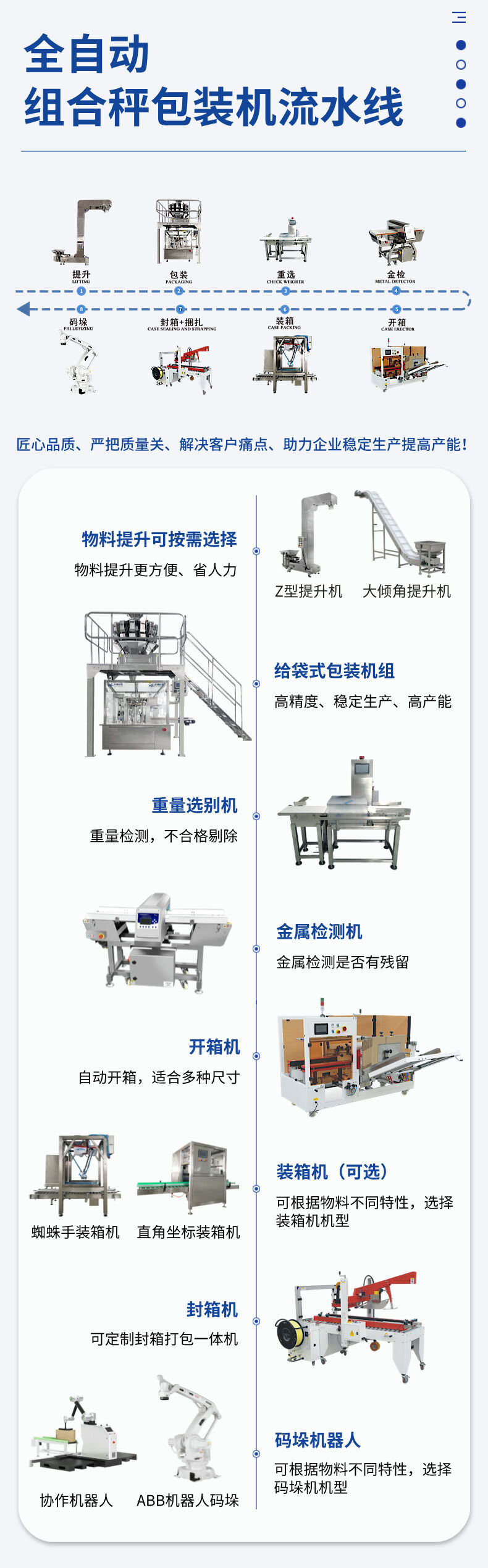 組合秤給袋式包裝（zhuāng）生產線-詳情 (5).jpg